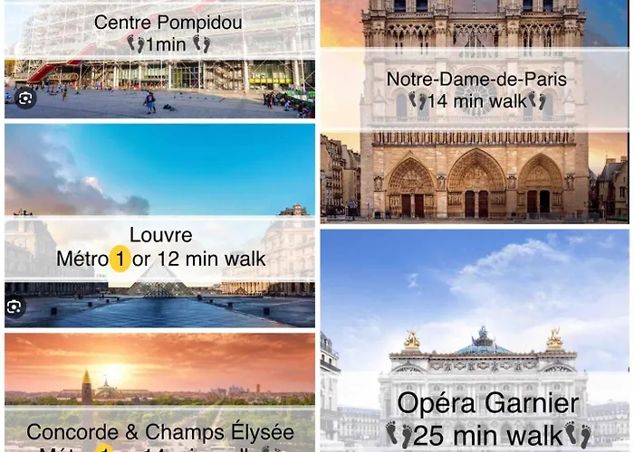 50M2 Rue Rambuteau/Pompidou/Marais/Hotel De Ville París, Francia